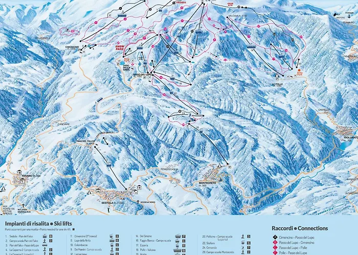 Cimone Supersci Polle-life 4*